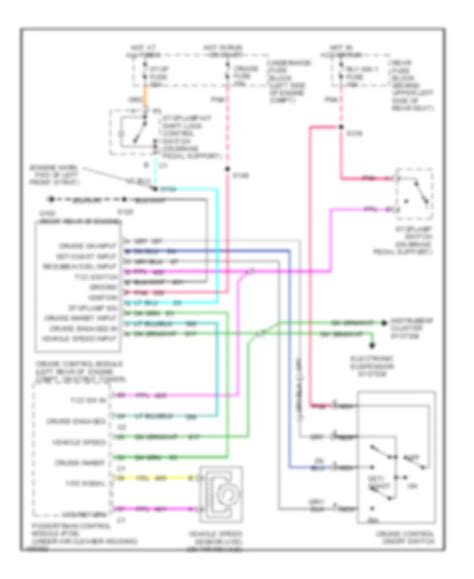 All Wiring Diagrams For Cadillac Eldorado Esc Model Wiring