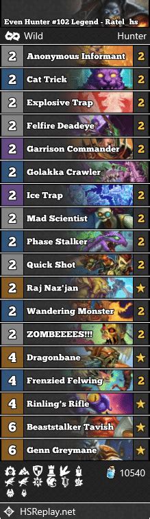 Even Hunter Legend Ratel Hs Score Hearthstone Wild Decks