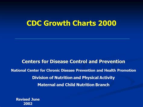 Difference Between Cdc And Who Growth Charts Labb By Ag