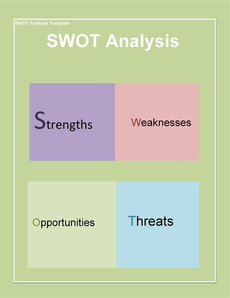 Powerful Swot Analysis Templates Examples 17712 Hot Sex Picture