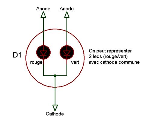 Théories Leds Bicolores