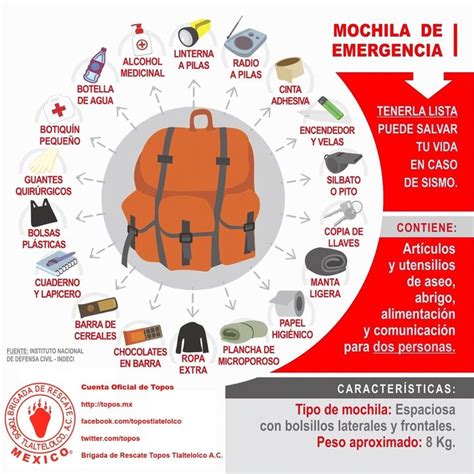 Cosas Que Necesitas Guardar En Una Mochila De Emergencia Mochila