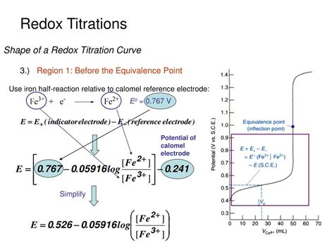 Ppt Redox Titrations Powerpoint Presentation Free Download Id1154145