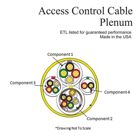 access control cable national wirecable