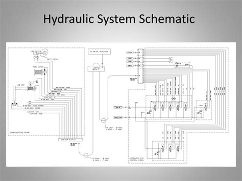 Ppt Introduction Powerpoint Presentation Free Download Id3026818