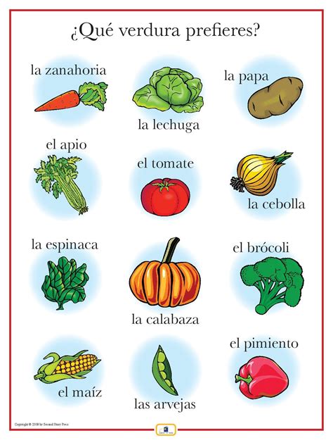 Spanish Vegetables Poster Learning Italian Learning Spanish Spanish