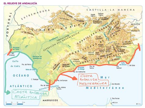 Las Costas De Andaluc A Mind Map