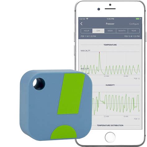 The Best Wireless Temperature Sensors of 2022
