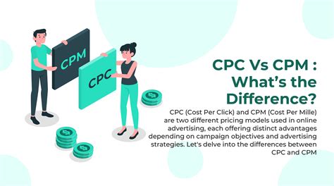 What Is Cpc In Digital Marketing Top Strategies To Lower Your Cpc For