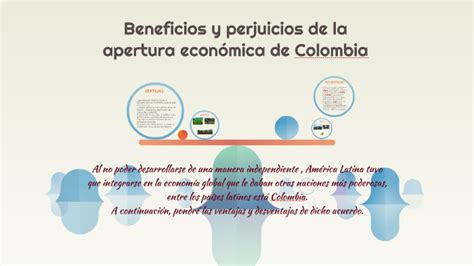 Beneficios Y Perjuicios De La Apertura Economica De Colombia By