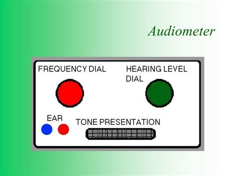 Ppt Hearing Testing Powerpoint Presentation Free Download Id 2751323