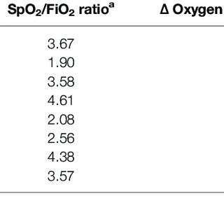 Doxapram - Doxapram Intravenous Uses Side Effects Interactions Pictures Warnings Dosing Webmd ...