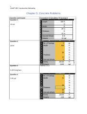 Const285k Docx 1 CONST 285 Construction Estimating Chapter 5