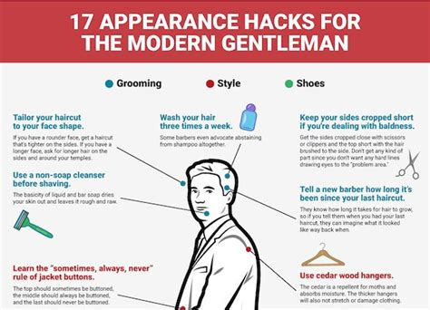 Image Result For Mens Grooming Infographic Male Grooming Modern