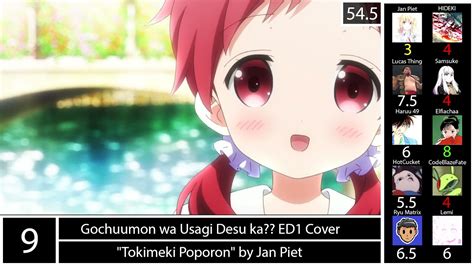 Top 10 Anime Song Covers By Anime Song Rankers Mass Rank Set 2 Youtube