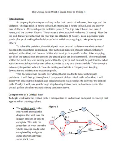 Critical Path Methodology