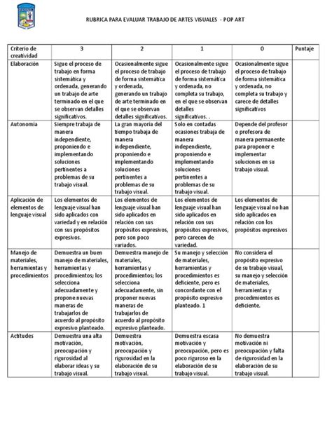 Rubrica Para Evaluar Trabajo De Artes Visuales Teaching Spanish