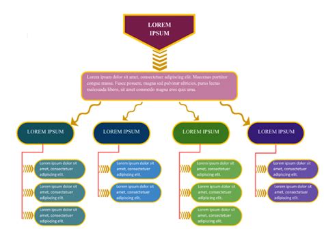 Plantillas De Mapas Conceptuales En Google Docs Tecpro Digital