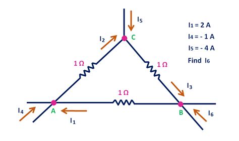 Kirchhoffs Current Law Kcl Explained All About Electronics