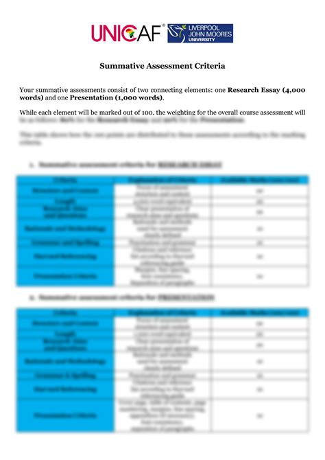 Solution Summative Assessment Criteria Studypool