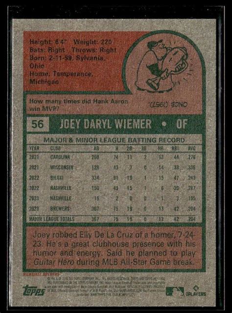 Topps Heritage Baseball Sp Joey Wiemer Milwaukee Brewers Ebay