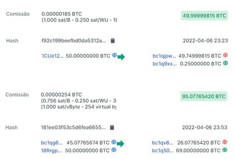 100 bitcoins da Era Satoshi são movidos pela primeira vez em 12 anos