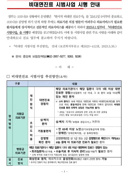 비대면진료 시범사업 시행 안내 뉴스 한의신문