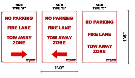 Appendix C Fire Apparatus Access Roads Off