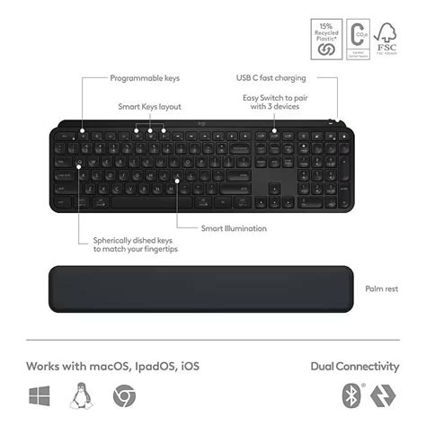 Logitech MX Keys S Wireless Ergonomic Keyboard and Optical Mouse Combo ...