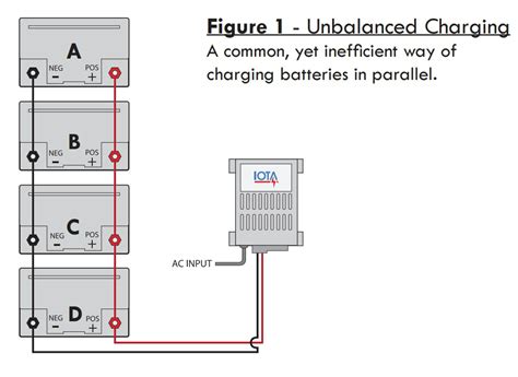 Rv Battery Bank Wiring Charging System Configurations