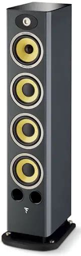 Focal Aria K Way Floorstanding Loudspeakers User Manual