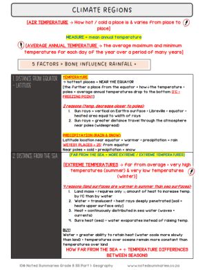 Grade 8 Social Sciences SS Part 1 Geography Term 2 Summaries