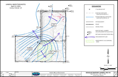 Douglas Landfill Inberg Miller Engineers