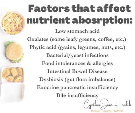 Nutrient Malabsorption