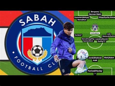 KHABAR ANGIN AKHYAR RASHID KE SABAH FC KEMBALI HANGAT DIPERKATAKAN