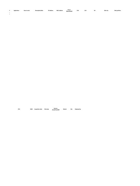 inventory sheet share