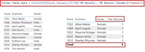 Power Bi Dax Filter Blank Values Printable Forms Free Online