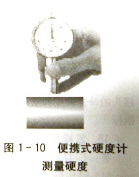 怎样测定金属材料的硬度