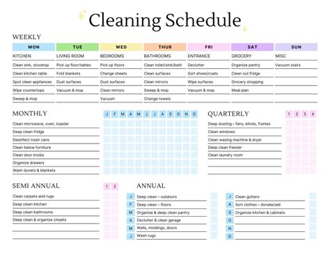 7 Tips For Creating A Cleaning Schedule For A Working Mom A