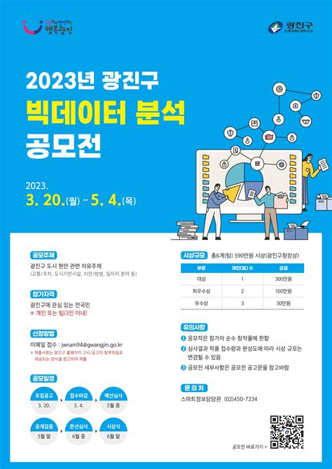 『2023년 광진구 빅데이터 분석 공모전』안내 삼육대학교