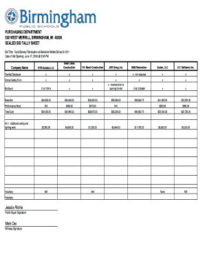 Fillable Online Sealed Bid Tally Sheet Fax Email Print Pdffiller