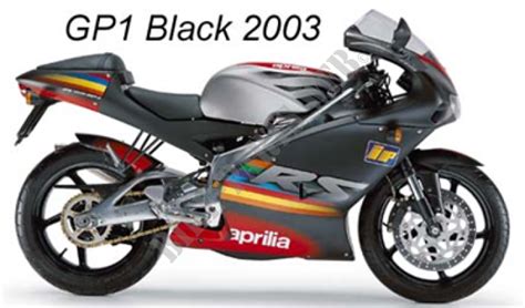 # APRILIA - Online Genuine Spare Parts Catalog