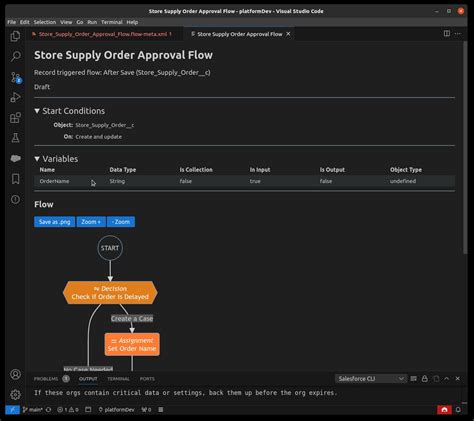 Unleashing The Power Of Salesforce Flows Introducing The Flow