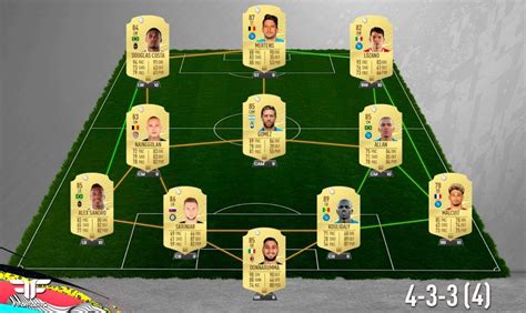 Fifa Equipo Para La Jornada De Fut Champions Fifantastic