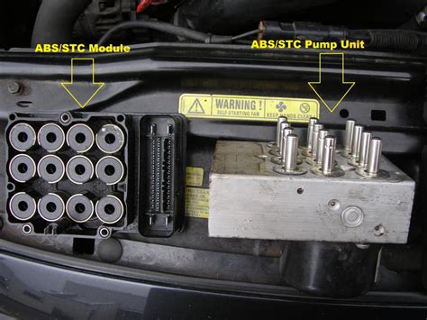 Where To Send Your Volvo Abs Module Mvs