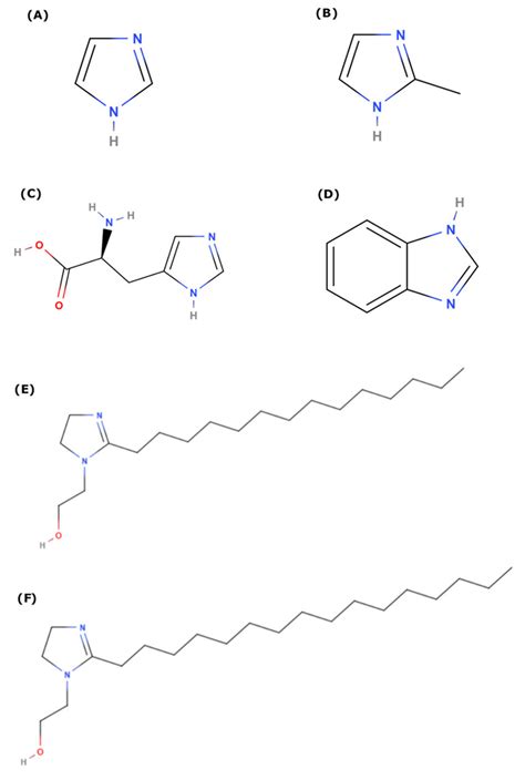 Molecular Structure Of Different Imidazole And Imidazoline Derivatives Download Scientific