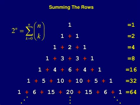 Ppt Counting Iii Pascals Triangle Polynomials And Vector Programs