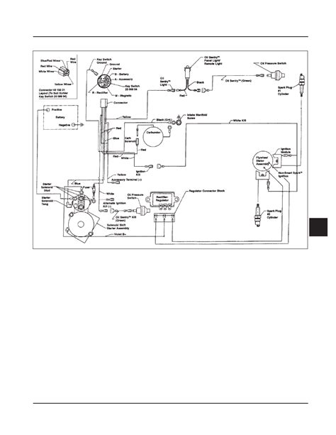 Kohler Command Wiring Diagram K Wallpapers Review The Best Porn Website