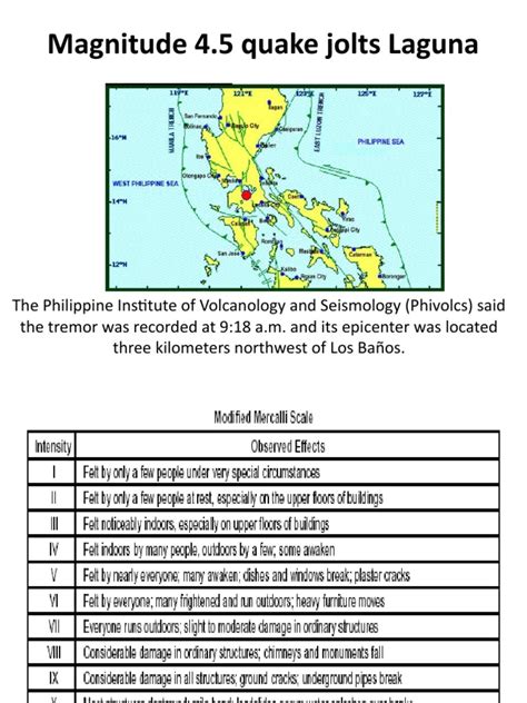 Activity 2 Lets Mark The Boundaries Pdf Earthquakes Volcano