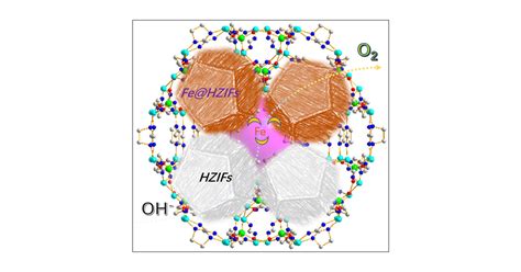 Active Sites In Situ Implanted Hybrid Zeolitic Imidazolate Frameworks